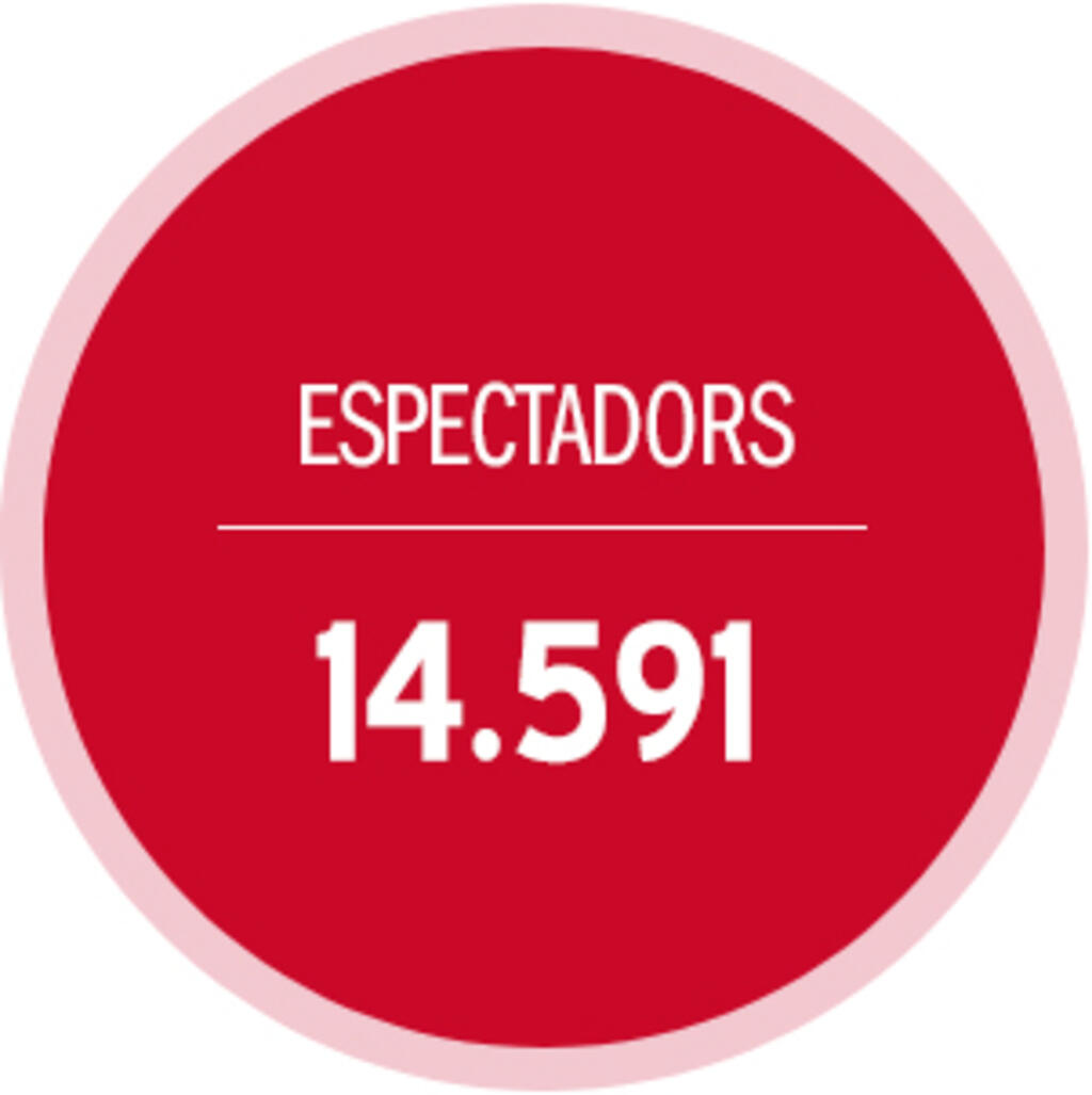 gimnastic-espectadors
